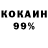 ТГК концентрат self ty